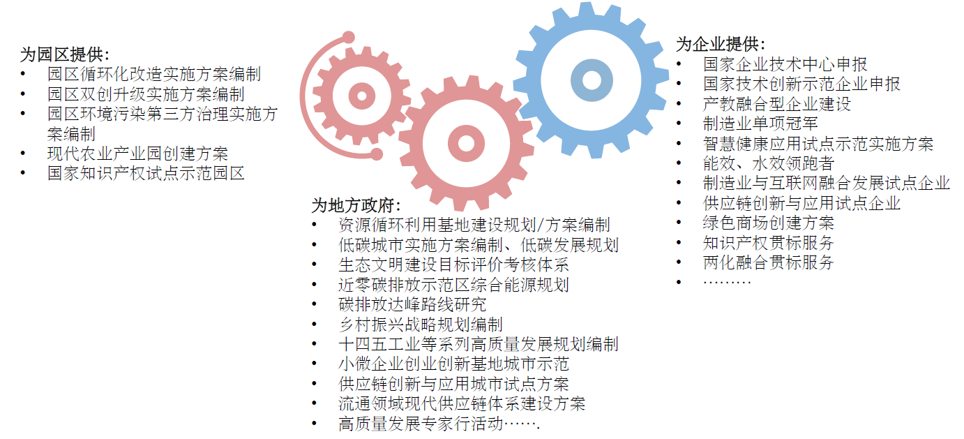 資訊及智庫.png