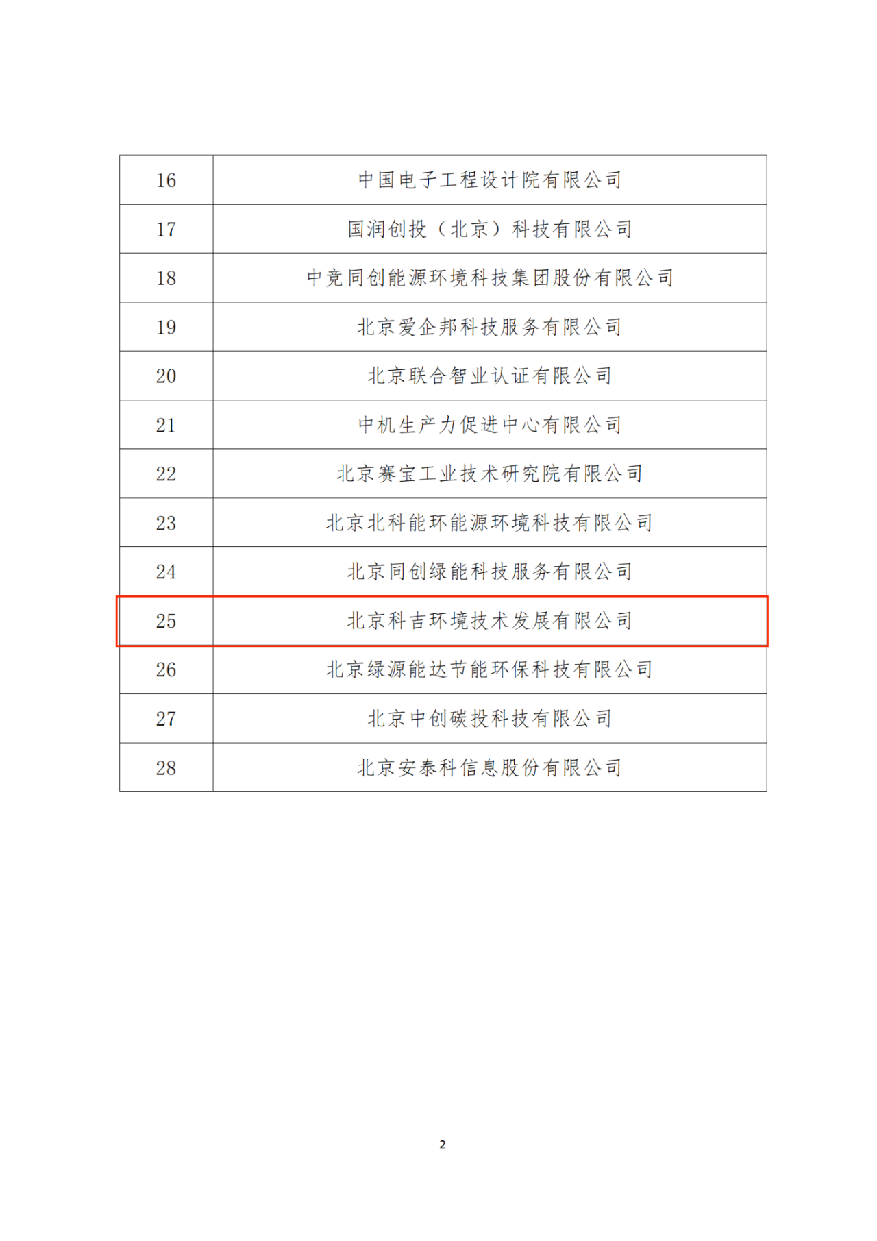 12e7fc19d685e40868c4091274a3f68b.png